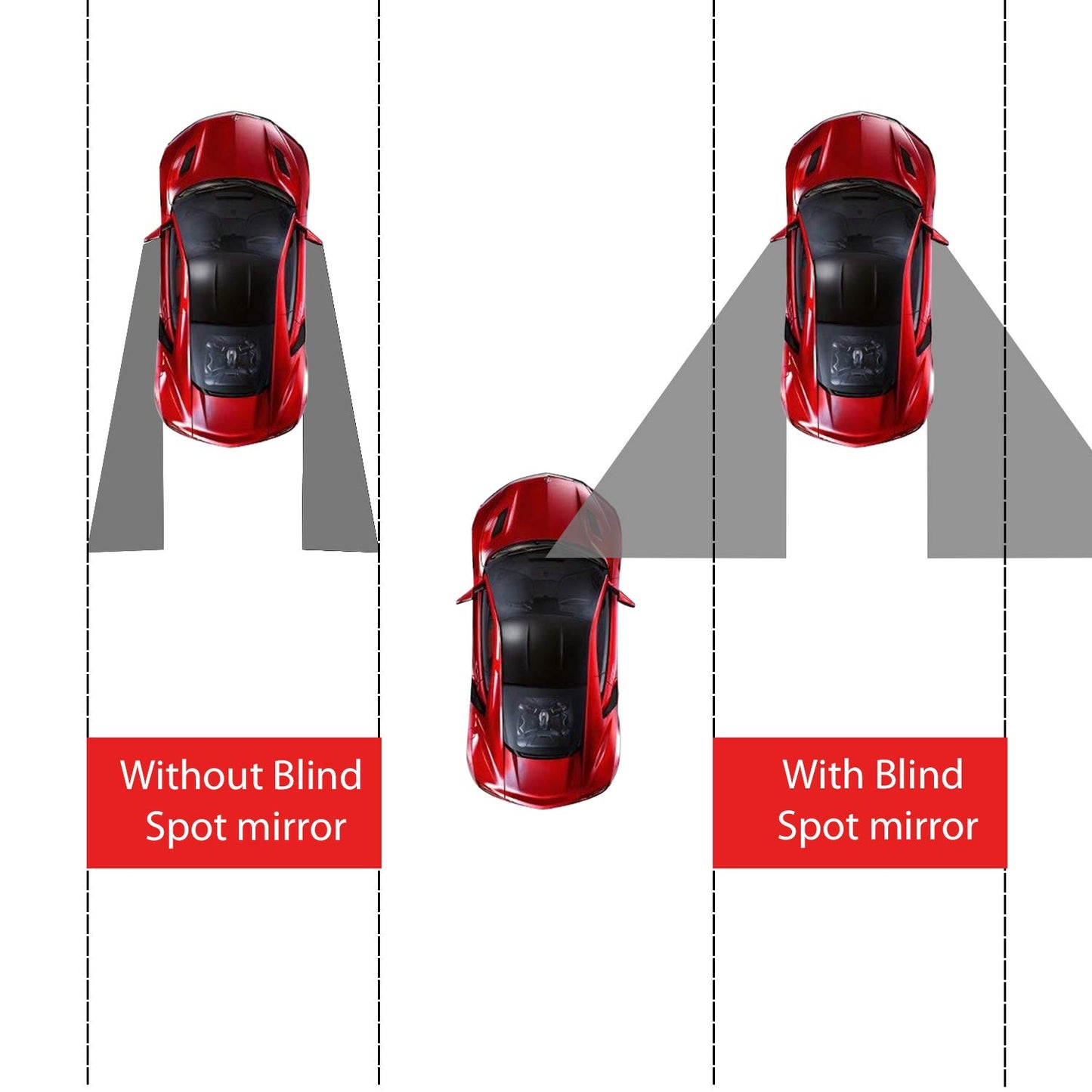 Blind Spot Mirror