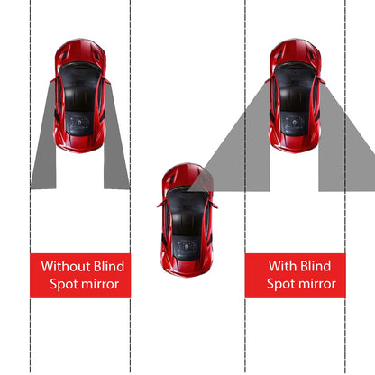 Blind Spot Mirror