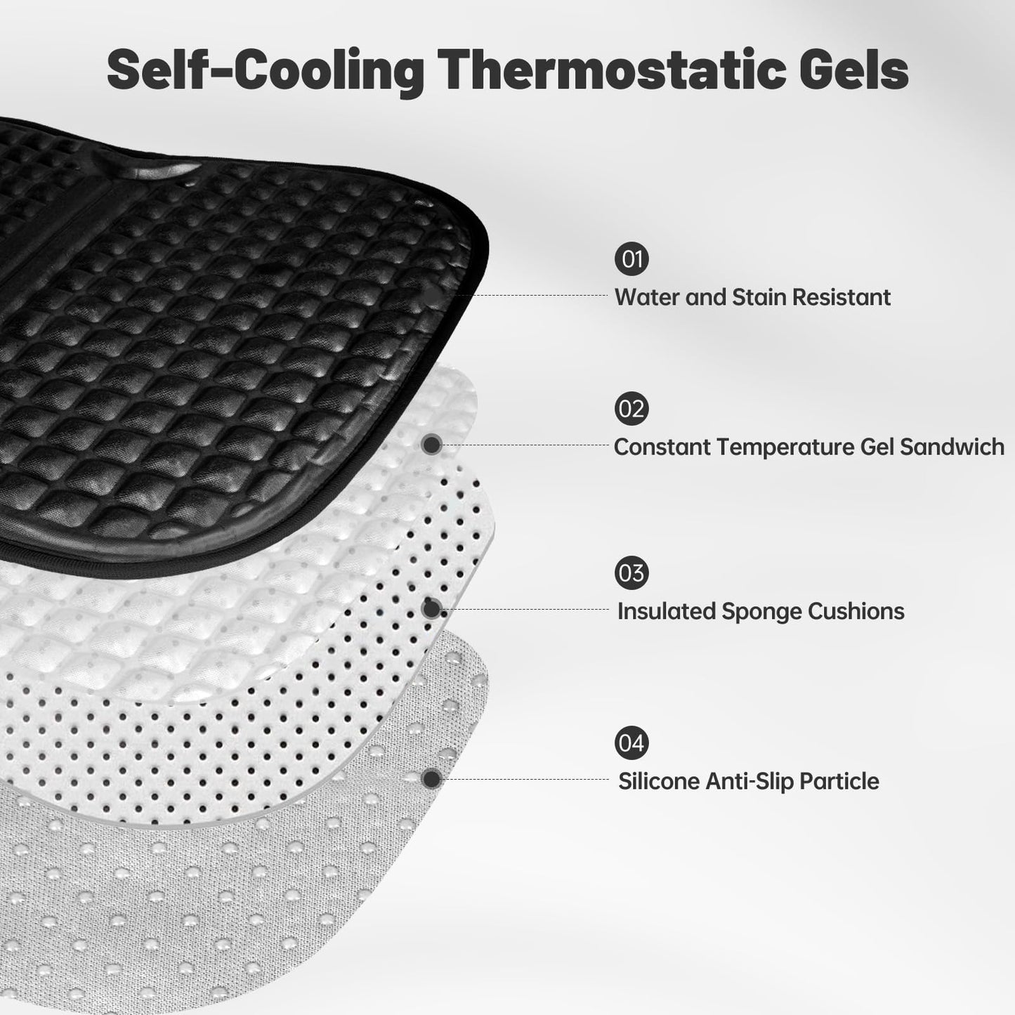 Memory Gel Seat Cushion